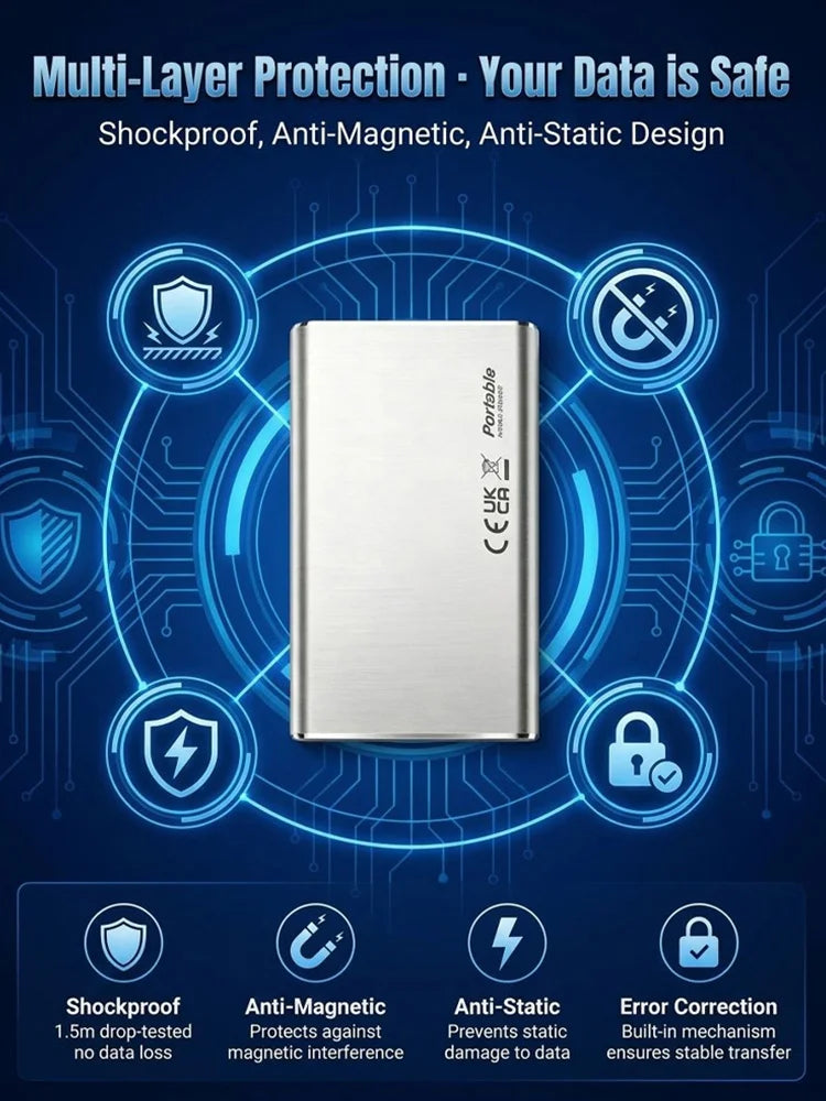 Next-generation ultra-thin, high-capacity, high-speed solid-state drive