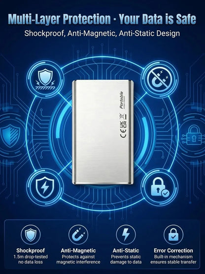 Next-generation ultra-thin, high-capacity, high-speed solid-state drive