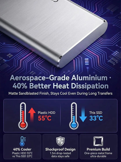 Next-generation ultra-thin, high-capacity, high-speed solid-state drive